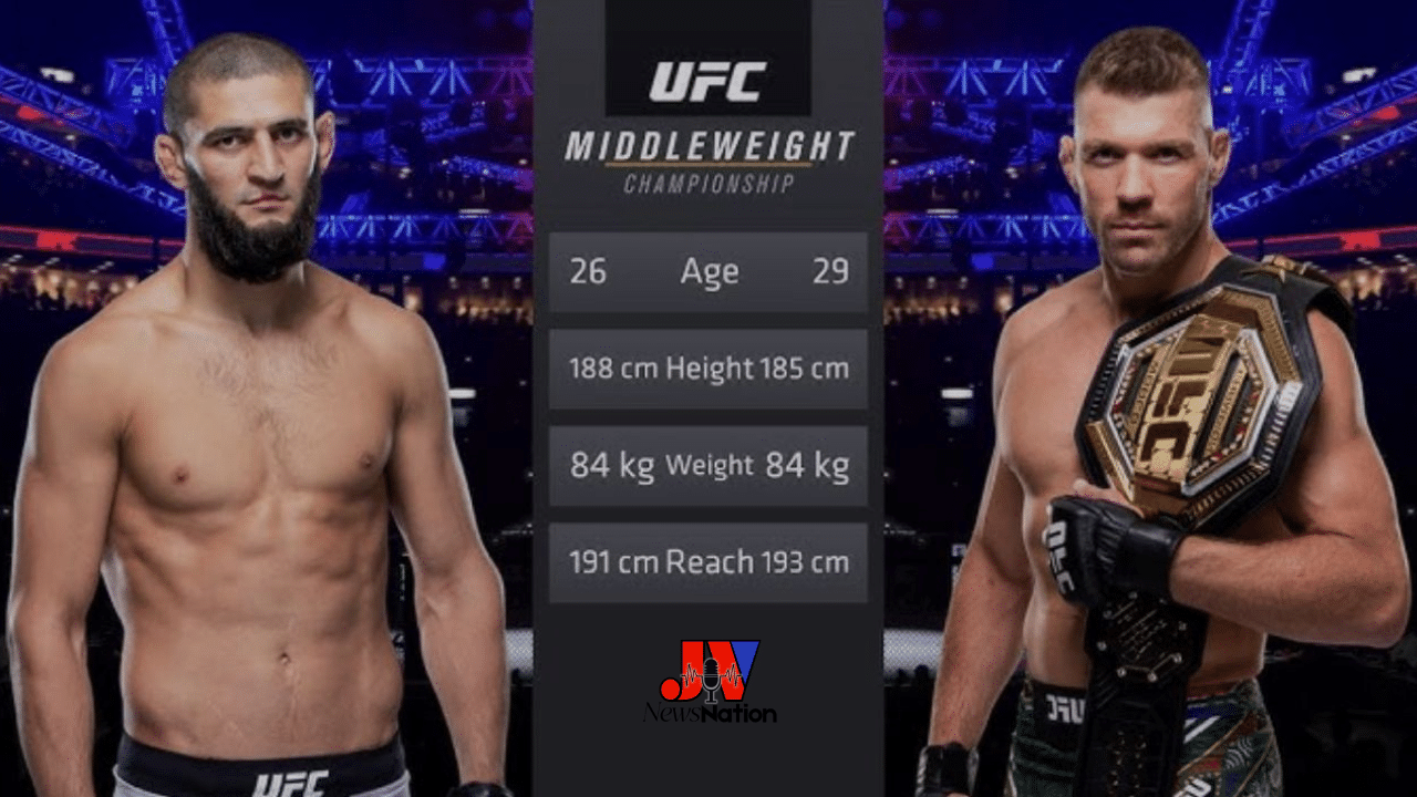 UFC 319 Weigh